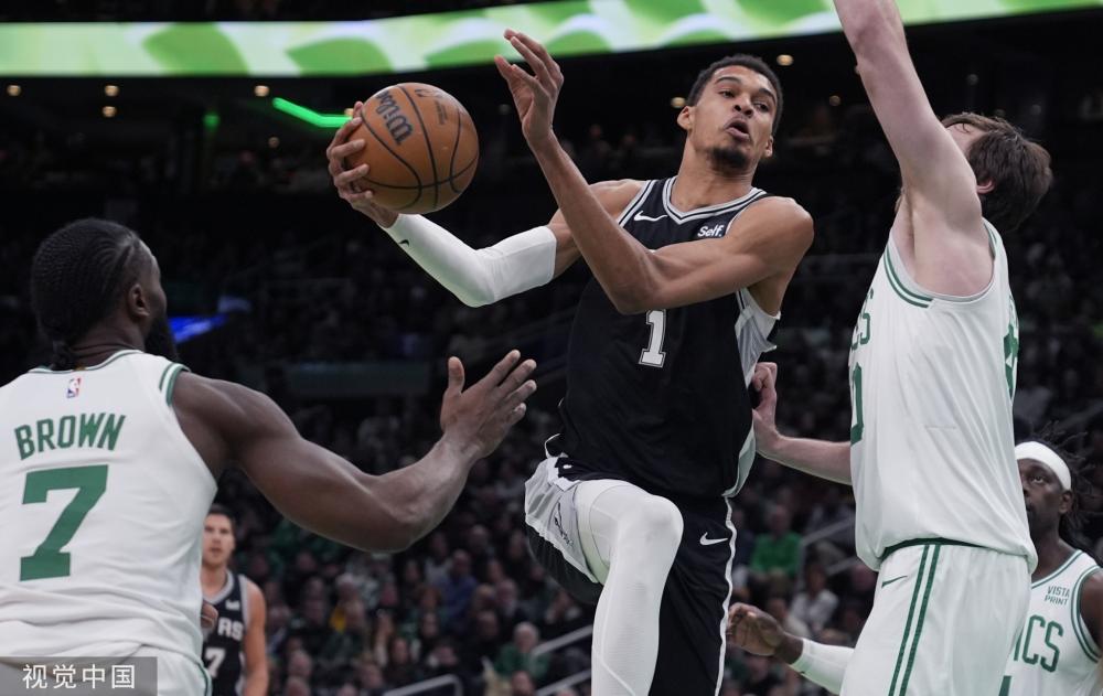 影响力的提 影响力的提